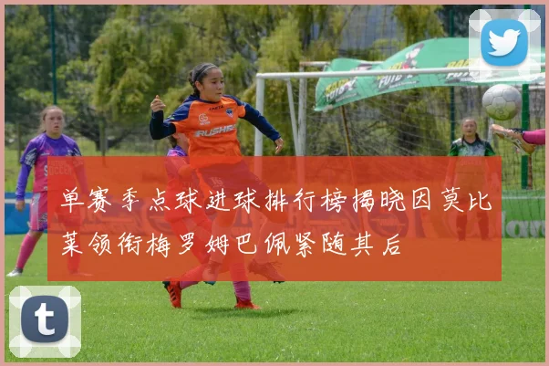 单赛季点球进球排行榜揭晓因莫比莱领衔梅罗姆巴佩紧随其后